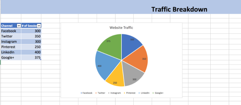 Social Media Weekly Report Template 4 TEMPLATES EXAMPLE TEMPLATES