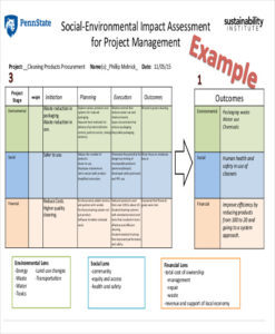 Environmental Impact Report Template Templates Example