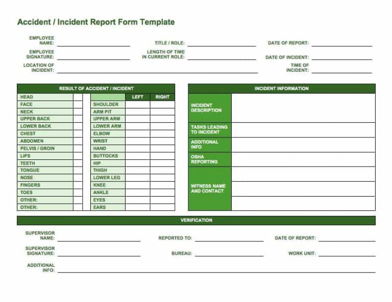 Incident Report Register Template Templates Example Templates