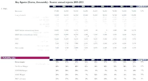 Job Cost Report Template Excel 3 TEMPLATES EXAMPLE TEMPLATES EXAMPLE