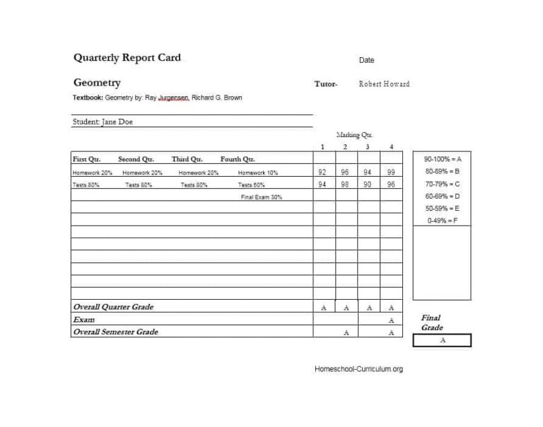 Fake Report Card Template (9) - TEMPLATES EXAMPLE | TEMPLATES EXAMPLE