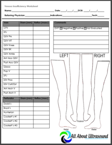 Carotid Ultrasound Report Template (6) - TEMPLATES EXAMPLE | TEMPLATES ...