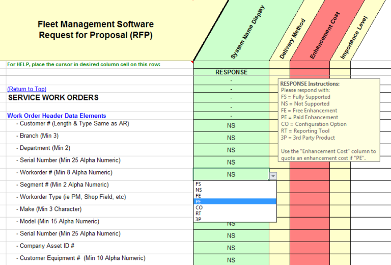 Fleet Management Report Template (2) - TEMPLATES EXAMPLE | TEMPLATES ...