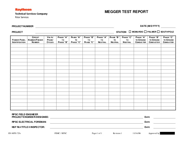 Test report. Megger Test Report. Megger Test check list. Протокол Меггер тест кабеля. Manual Test Report.