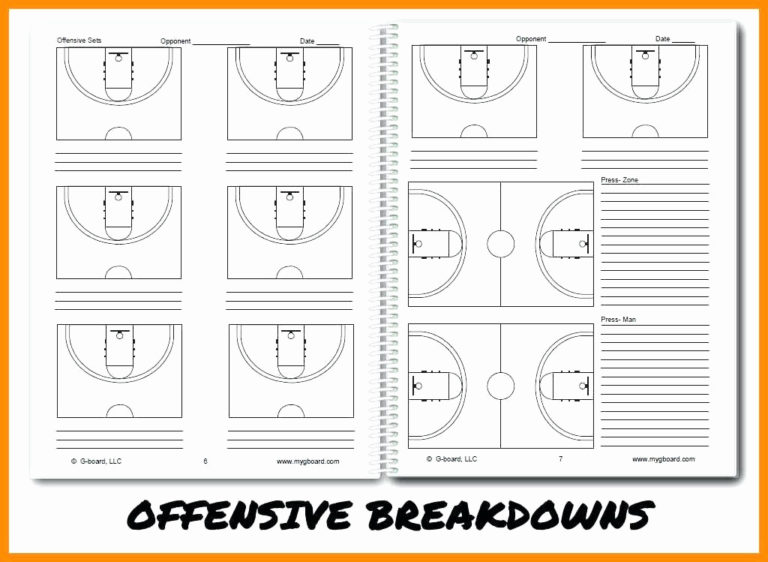 Scouting Report Template Basketball (11) TEMPLATES EXAMPLE