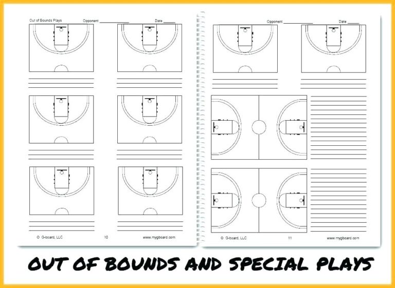 Scouting Report Template Basketball (4) TEMPLATES EXAMPLE TEMPLATES