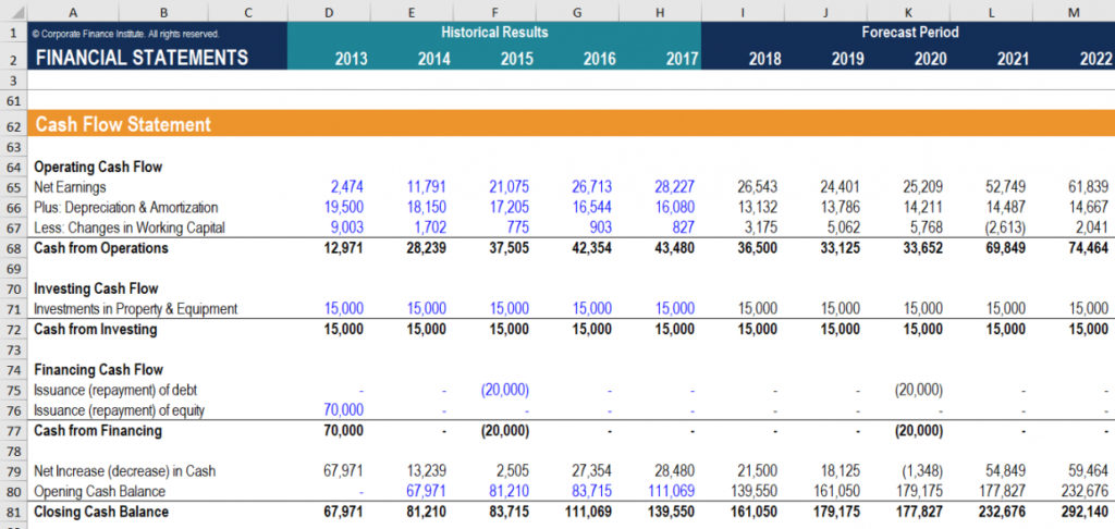 Cash Position Report Template (11) - TEMPLATES EXAMPLE | TEMPLATES EXAMPLE