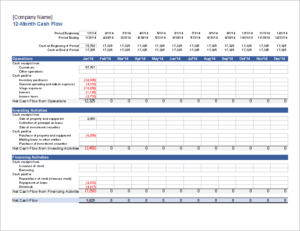 Cash Position Report Template (6) - TEMPLATES EXAMPLE | TEMPLATES EXAMPLE