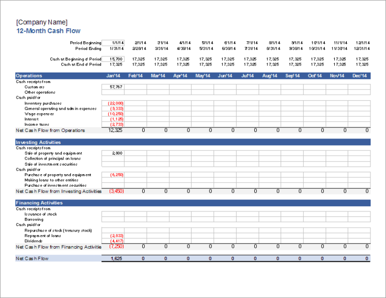 Cash Position Report Template (6) - TEMPLATES EXAMPLE | TEMPLATES EXAMPLE