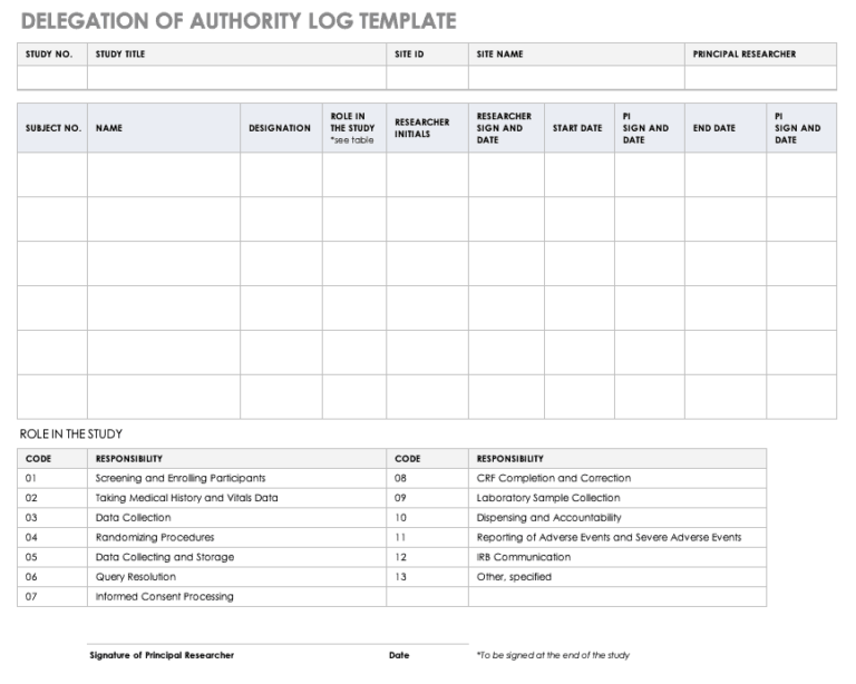 Clinical Trial Report Template (4) - TEMPLATES EXAMPLE | TEMPLATES EXAMPLE