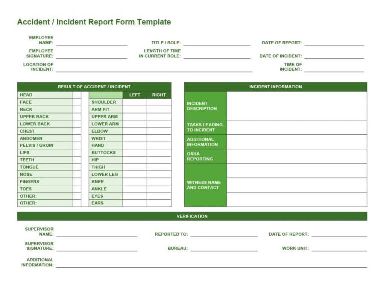 Crime Scene Report Template Templates Example Templates Example