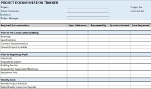 Daily Status Report Template Xls (2) - TEMPLATES EXAMPLE | TEMPLATES ...