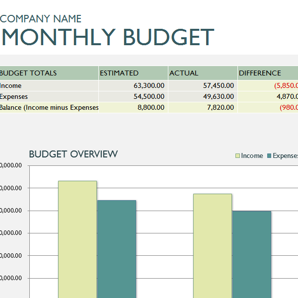 Expense Report Template Excel 2010 (5) TEMPLATES EXAMPLE TEMPLATES