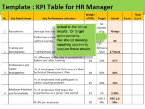 Hr Management Report Template (3) - TEMPLATES EXAMPLE | TEMPLATES EXAMPLE