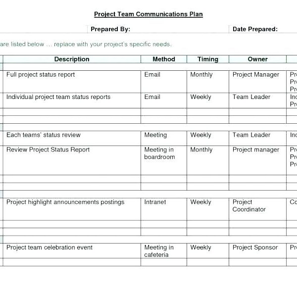 Monthly Financial Report Template (1) - TEMPLATES EXAMPLE | TEMPLATES ...