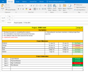 Project Status Report Email Template (7) - TEMPLATES EXAMPLE ...