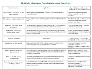 Report Specification Template (4) - TEMPLATES EXAMPLE | TEMPLATES EXAMPLE