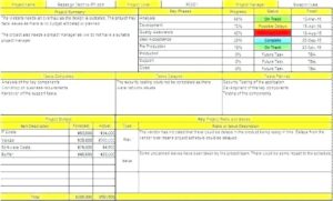 Testing Daily Status Report Template (3) - TEMPLATES EXAMPLE ...