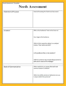 Wrap Up Report Template (7) - TEMPLATES EXAMPLE | TEMPLATES EXAMPLE