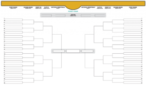 Blank Ncaa Bracket Template (1) - TEMPLATES EXAMPLE | TEMPLATES EXAMPLE