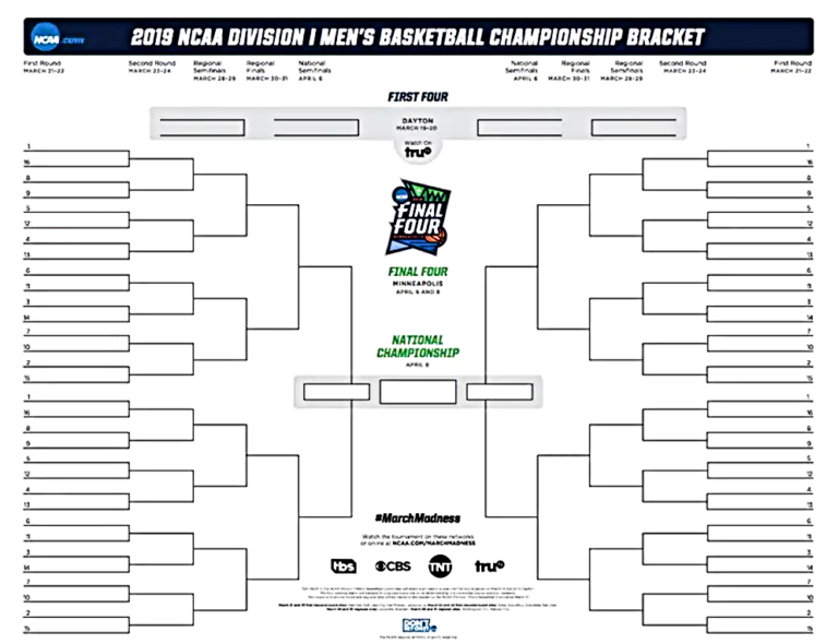 Blank Ncaa Bracket Template (4) TEMPLATES EXAMPLE TEMPLATES EXAMPLE