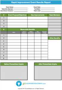 Check Out Report Template - TEMPLATES EXAMPLE | TEMPLATES EXAMPLE