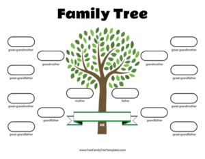 Fill In The Blank Family Tree Template - TEMPLATES EXAMPLE | TEMPLATES ...