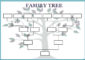 Fill In The Blank Family Tree Template (1) | TEMPLATES EXAMPLE