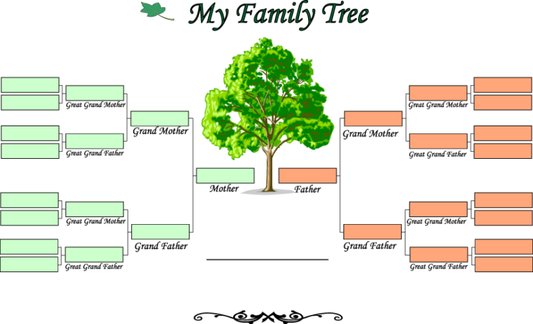 Fill In The Blank Family Tree Template (2) | TEMPLATES EXAMPLE