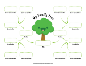 Fill In The Blank Family Tree Template - TEMPLATES EXAMPLE | TEMPLATES ...