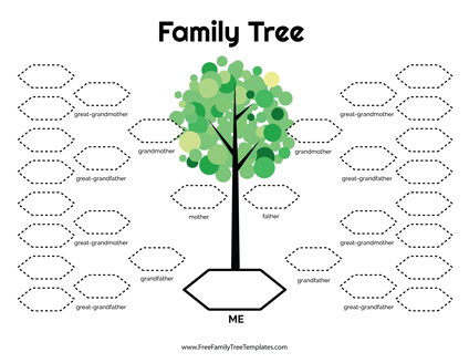 Fill In The Blank Family Tree Template - TEMPLATES EXAMPLE | TEMPLATES ...
