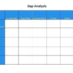 Gap Analysis Report Template Free (6) - TEMPLATES EXAMPLE | TEMPLATES ...