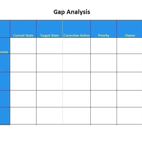 Gap Analysis Report Template Free (1) - TEMPLATES EXAMPLE | TEMPLATES ...