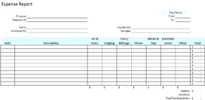 Gas Mileage Expense Report Template (1) - TEMPLATES EXAMPLE | TEMPLATES ...