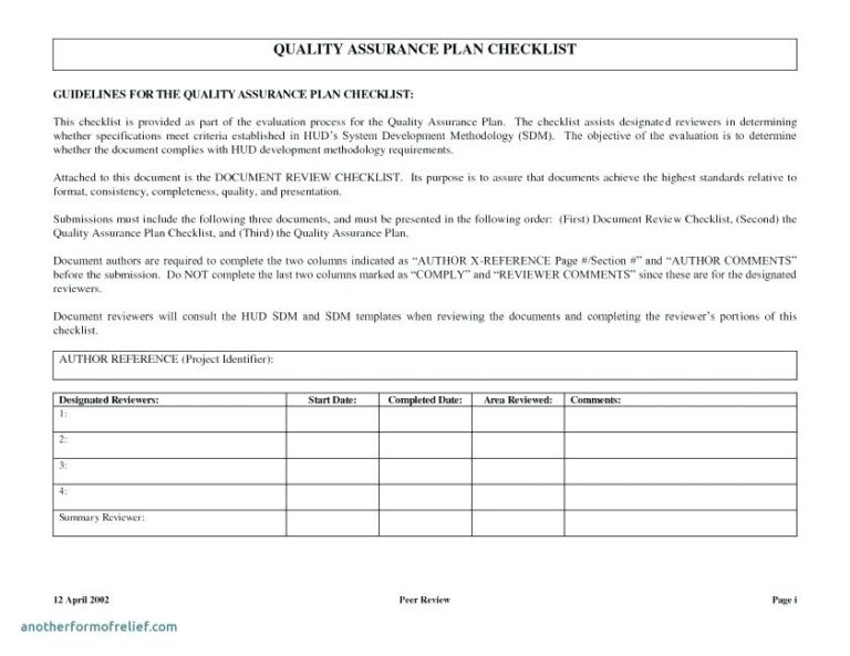 Software Quality Assurance Report Template 5 Templates Example Templates Example 