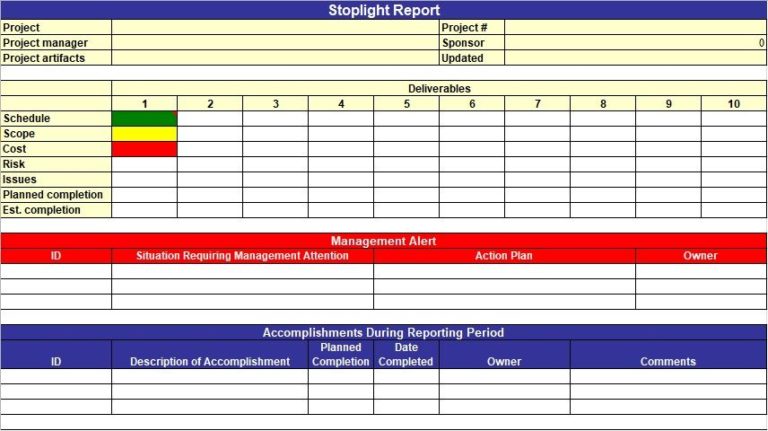 Stoplight Report Template (7) - TEMPLATES EXAMPLE | TEMPLATES EXAMPLE