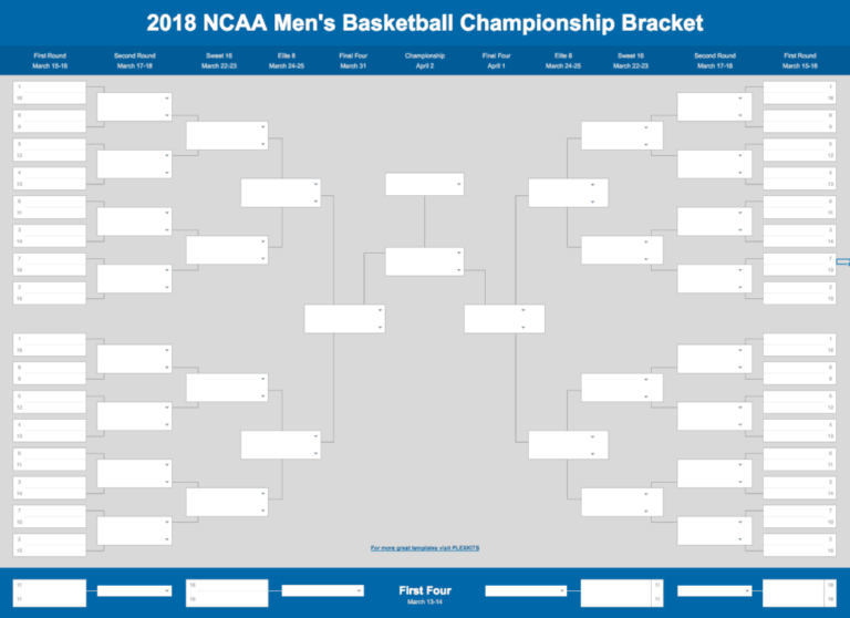 Blank March Madness Bracket Template (2) TEMPLATES EXAMPLE