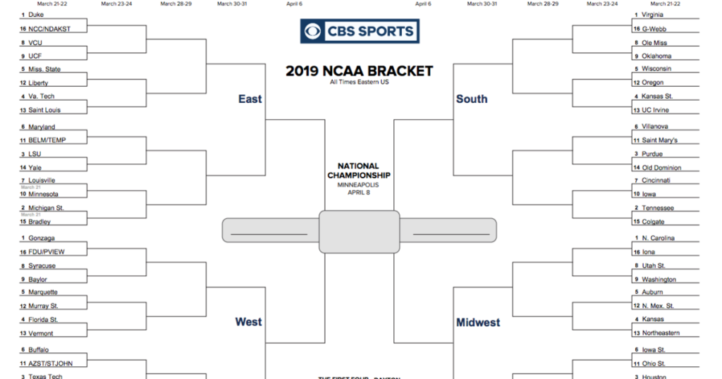 Blank March Madness Bracket Template (3) TEMPLATES EXAMPLE