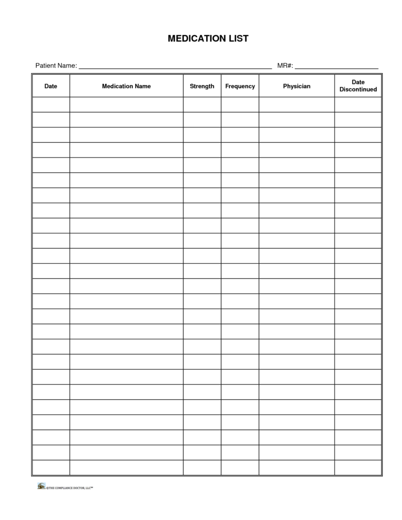 Blank Medication List Templates 2 Templates Example Templates Example