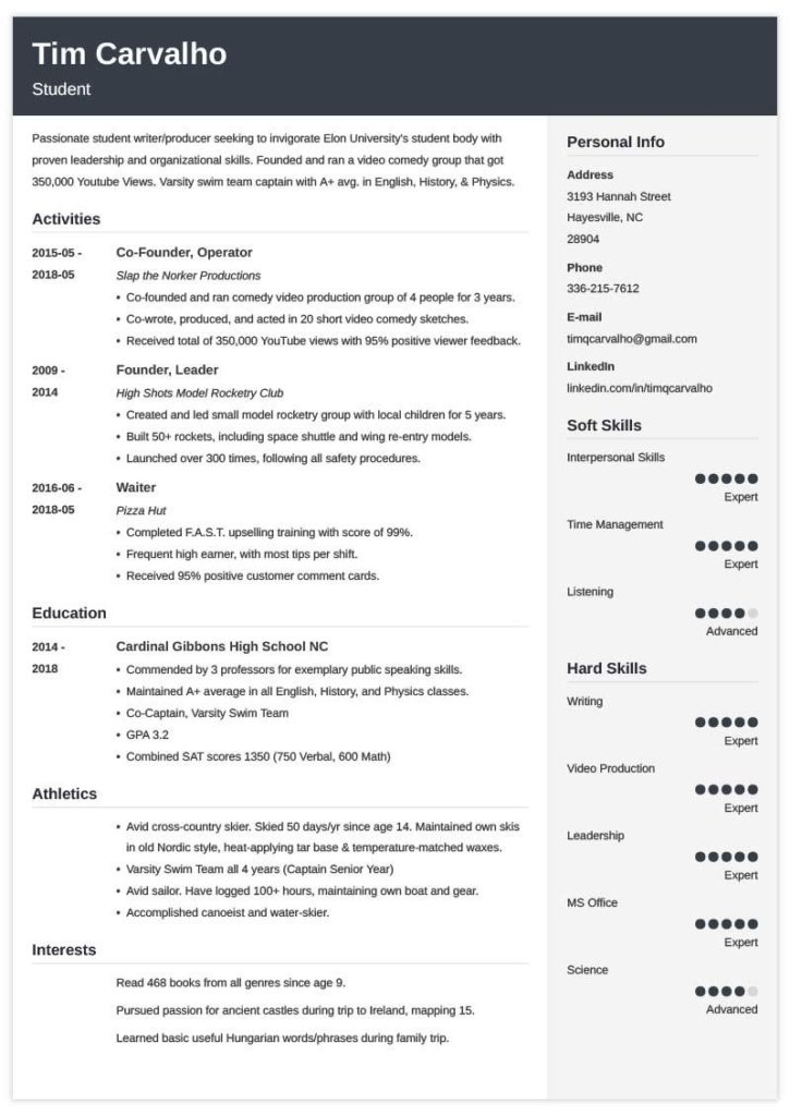 Resume Templates College Application (1) - TEMPLATES EXAMPLE ...