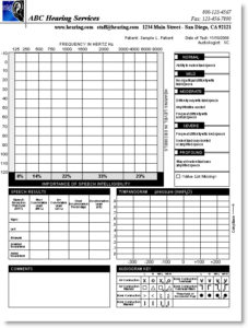 Blank Audiogram Template Download (7) - TEMPLATES EXAMPLE | TEMPLATES ...