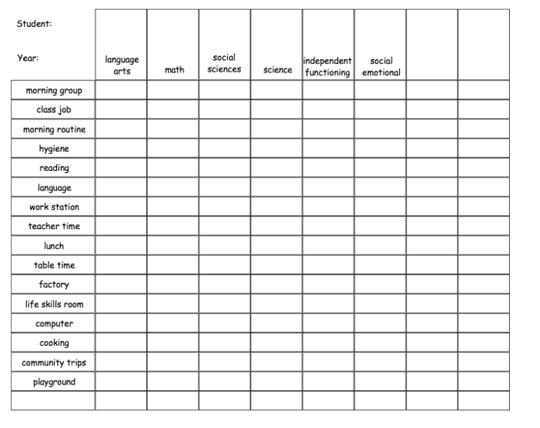 Blank Iep Template (2) TEMPLATES EXAMPLE