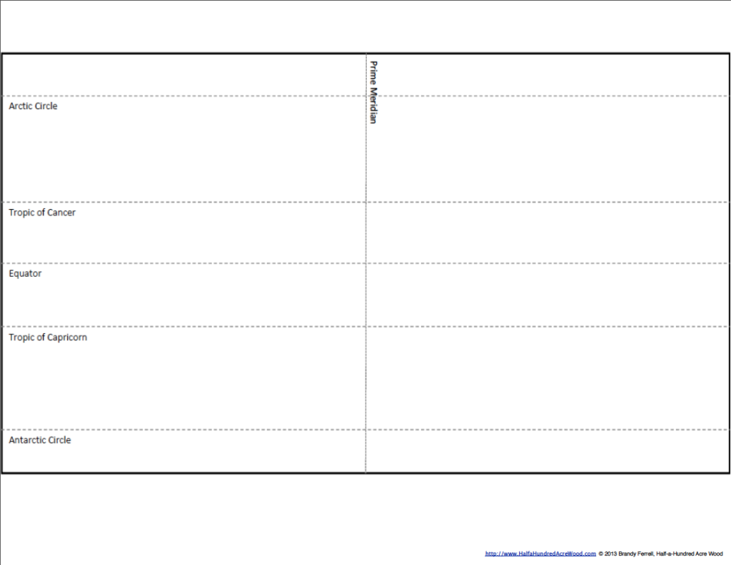 Blank Curriculum Map Template (2) TEMPLATES EXAMPLE TEMPLATES EXAMPLE