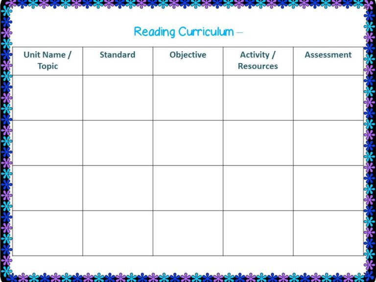 Blank Curriculum Map Template (3) TEMPLATES EXAMPLE TEMPLATES EXAMPLE