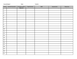 Blank Curriculum Map Template (4) - TEMPLATES EXAMPLE | TEMPLATES EXAMPLE