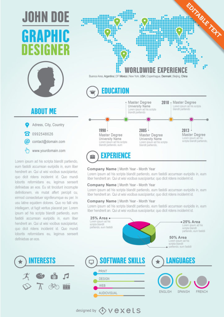 Resume Templates Graphic Design (1) - TEMPLATES EXAMPLE | TEMPLATES EXAMPLE