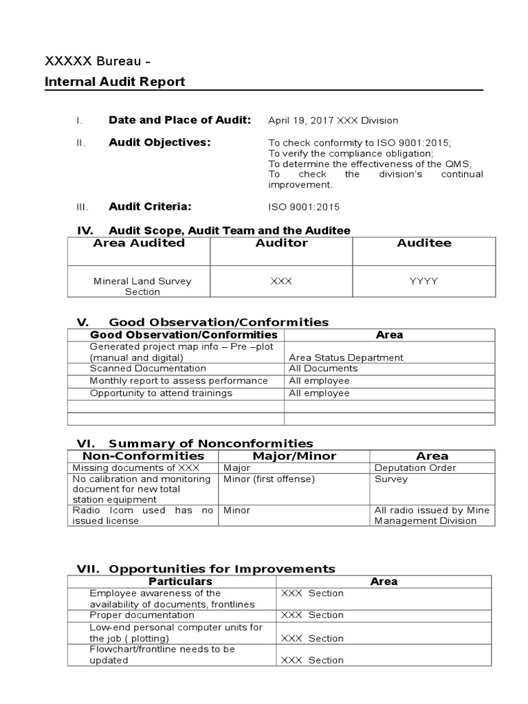 Iso 9001 2015 Internal Audit Checklist Archives TEMPLATES EXAMPLE 