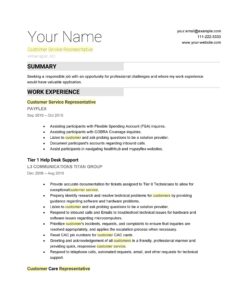 resume how to say created help documents