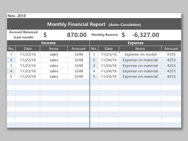 6 Month Report Template (2) - TEMPLATES EXAMPLE | TEMPLATES EXAMPLE