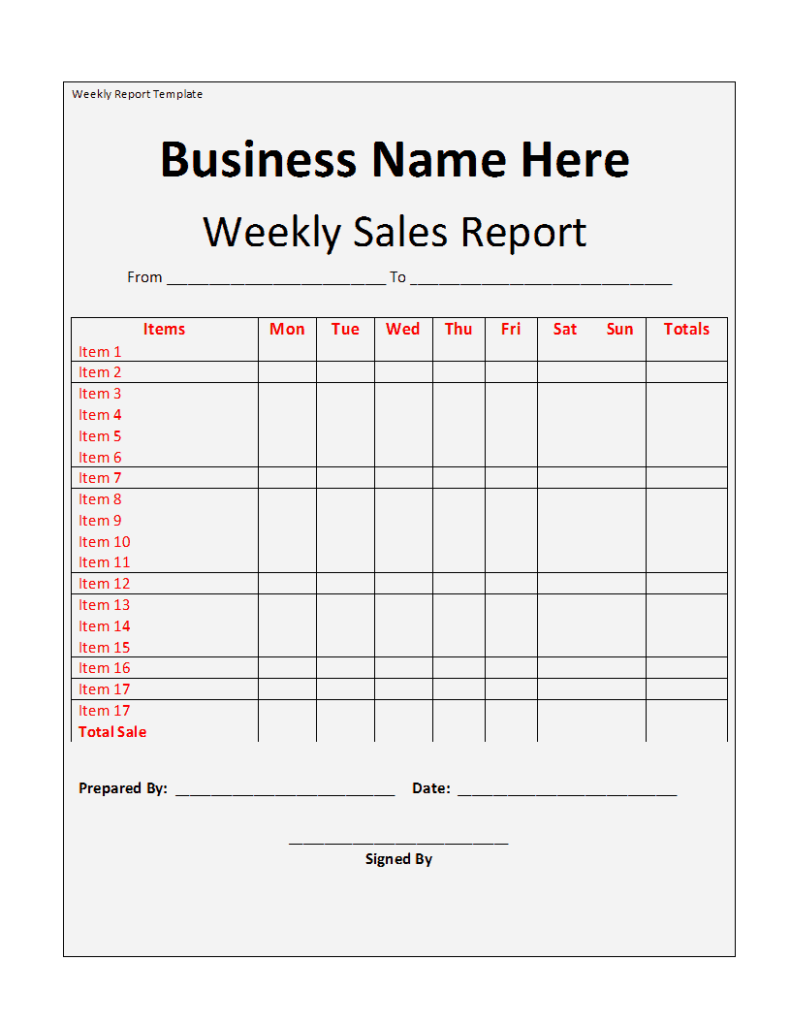 E Commerce Sales Report Template (1) TEMPLATES EXAMPLE TEMPLATES